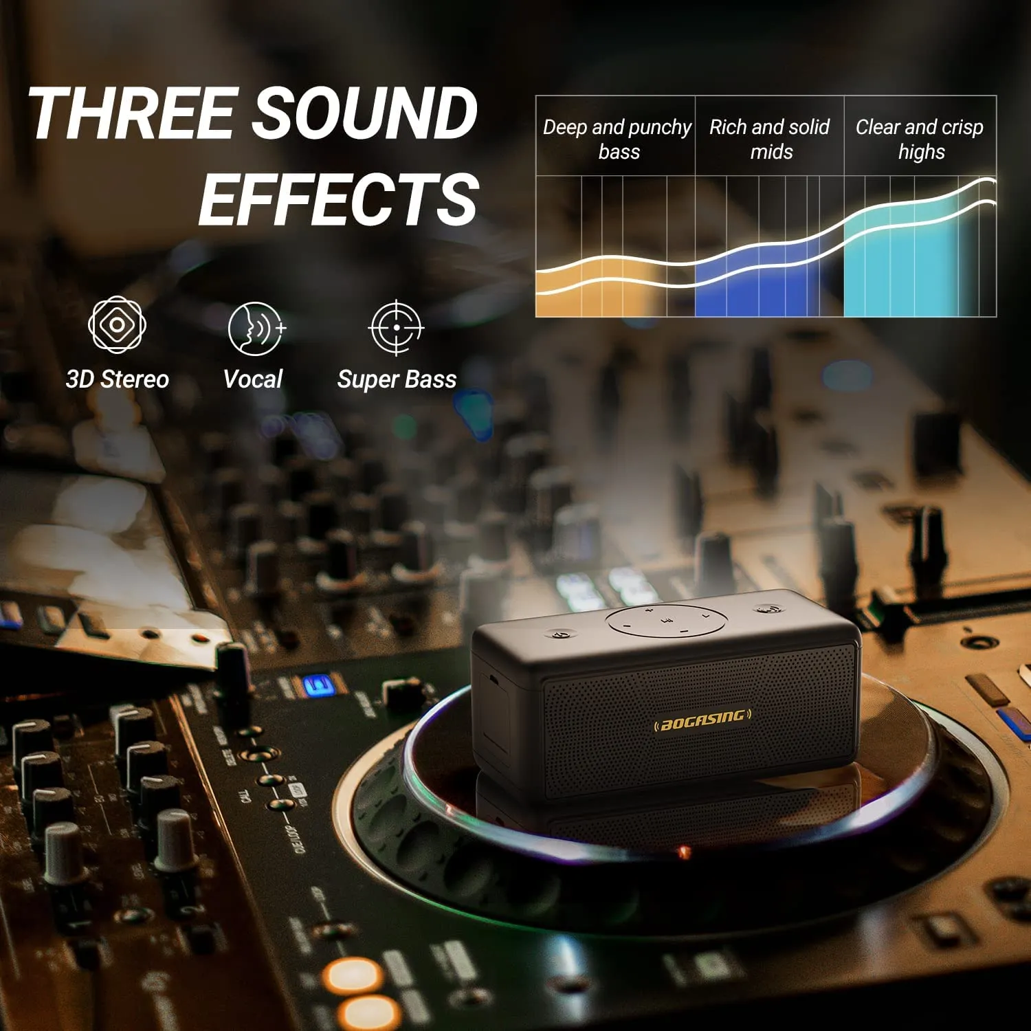 40W High-Power Portable Bluetooth Speaker