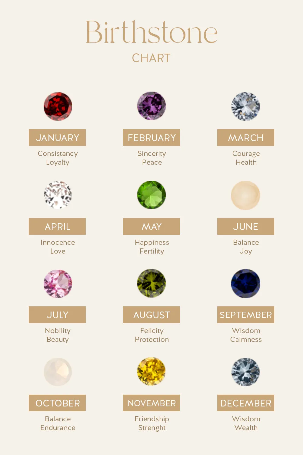 Birthstone November Necklace 14K Gold Plated