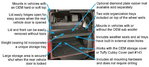 Tuffy Security Deck Enclosure - 2007-2010 Jeep JK